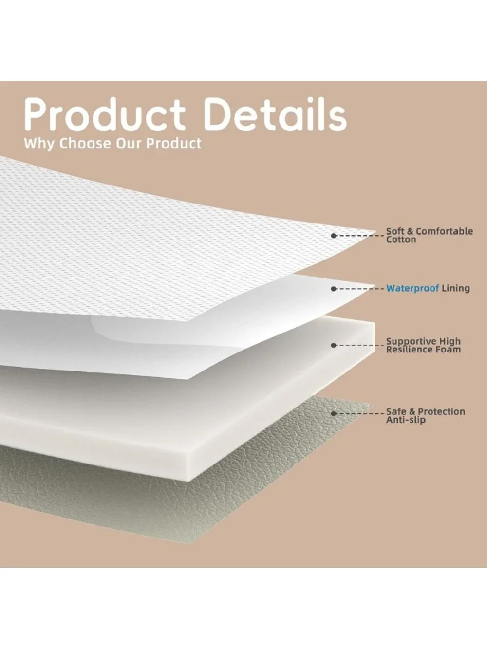 Portable Baby Changing Pad - Waterproof Travel Diaper Mat, Backpack Style